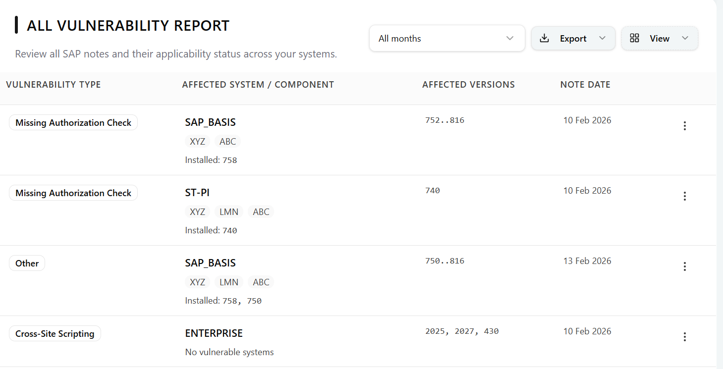 All vulnerability report table across systems with applicability details