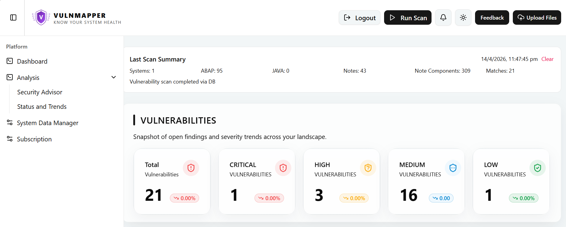Live vulnerability dashboard summary